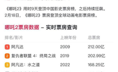 百度热搜,揭秘热门话题背后的深度解析