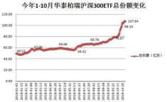福彩3的走势图,揭示号码规律，助你精准投注
