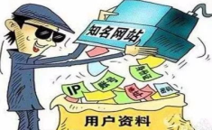 律师谈人大学生信息疑被泄露,法律解读与个人信息保护警示