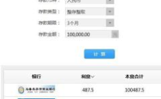 银行存款利息计算器,轻松掌握您的收益