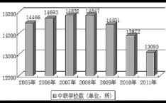 保时捷电动化遇阻燃油版Macan强势回归能否回旋局面？-保时捷终究做到了Macan 纯电动何如样-最新价钱2024款限时特惠最低售价5780万起错过不再有-安居客17101
