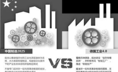 制造大国加快迈向制造强国,从制造大国迈向制造强国的坚实步伐