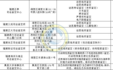 司法鉴定时间,司法鉴定时限规定与实际操作解析
