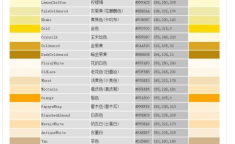 html颜色代码,HTML颜色代码应用指南