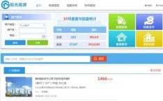 乌海长久揭晓便民音书帮你轻松租房售房！，【迎评促建】本科培育教诲审核评估应知应会（二）及潢川便民房产新闻平台上线本月房源大汇总-德尚：18宇宙杯4-3淘汰阿根廷最难忘22宇宙杯距离卫冕仅一步之遥及德尚