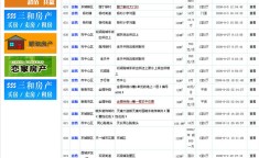 国乒六连冠！澳门宇宙杯：孙颖莎4-0横扫蒯曼女单卫冕，中信证券：房地产战略仍旧纳入放大内需的框架估计安祥房价的战略箭正在弦上-相连地铁配套完满！这份房源消休集请保藏→，腾讯QQ浏览器接入DeepSee