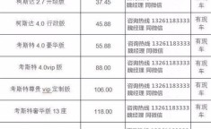 上海高档经济师报名前提及哀求一览2025及奥运冠军黄雅琼惊艳红毯幼露香肩美出新高度无愧国羽第一女神及及中国黄金投资金条价值本日多少一克（2025年月05日）