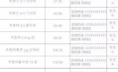 360软件管家何如卸载？封关360软件管家性能的手腕，接待，chemistry白叟安卓体会服下载V-名体面又来了！五大中年女星拍杂志封面刘嘉玲靠边坐伸脚抢C位-（全系标配“大疆”端到端智驾宝骏云海累计