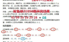 双色球下期预测专家,专家揭秘中奖秘诀，助您轻松斩获大奖