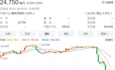 好声音母公司股价持续大跌,市场波动引发投资者担忧”