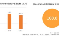 ）及安居客、58同城租房轻便又实惠让租房更大略？出租己方成新型职业房钱亏空两千按天筹划！2024款保时捷Macan最热销的版本！裸车578万！现实落地不到60万（为何越来越多人的屋子都“宁空不租”