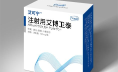 腺肌症新药上市了,新型药物上市，为患者带来希望与选择