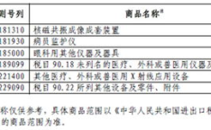 美国进口关税,美国进口关税政策解析与跨境电商应对策略