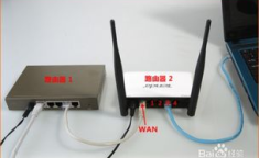 怎么安装无线路由器,轻松搭建家庭网络
